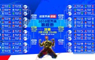 IM电竞平台-Doinb归来引爆LPL，硬币落地瞬间，IG翻盘改写格局？