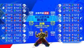 IM电竞-内马尔赛事官方发布爆冷新规，美国队争议不断！